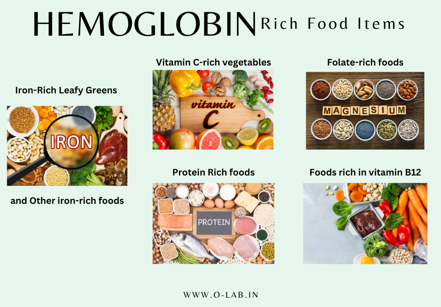 Boost Hemoglobin: Best Dry Fruits & hemoglobin rich foods for Blood Increase | O-Lab