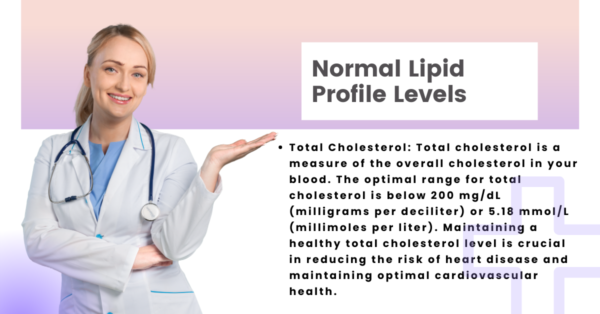 Normal Lipid Profile Test Levels & Range on Empty Stomach: Uses, Charges, and Fasting for Lipid Screen Serum Test and Triglycerides | O-Lab
